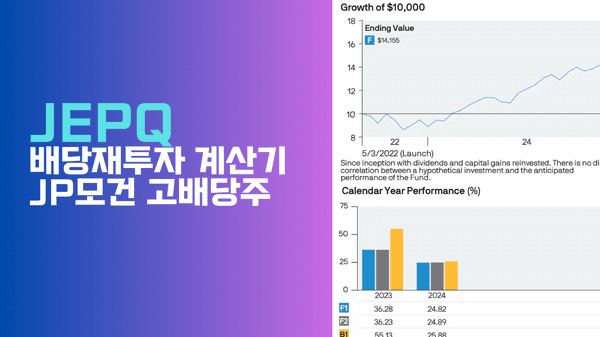 JEPQ Dividend Calculator