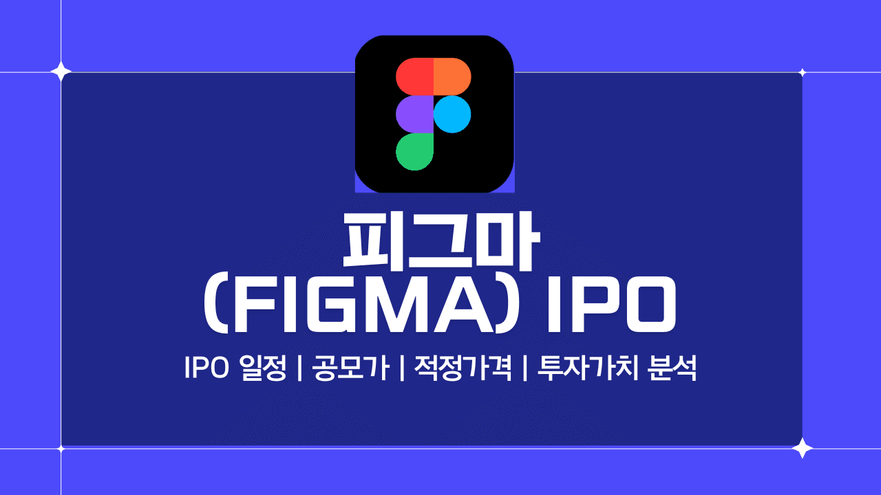thumbnail for 피그마(FIG) IPO - 요즘 안쓰는 디자이너가 없다는 디자인 플랫폼