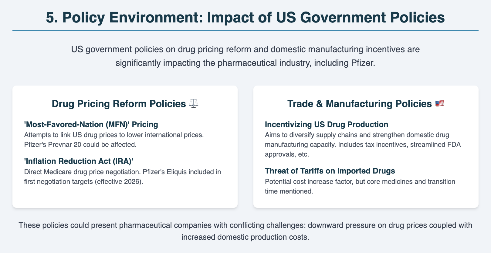 Policy Environment Impact