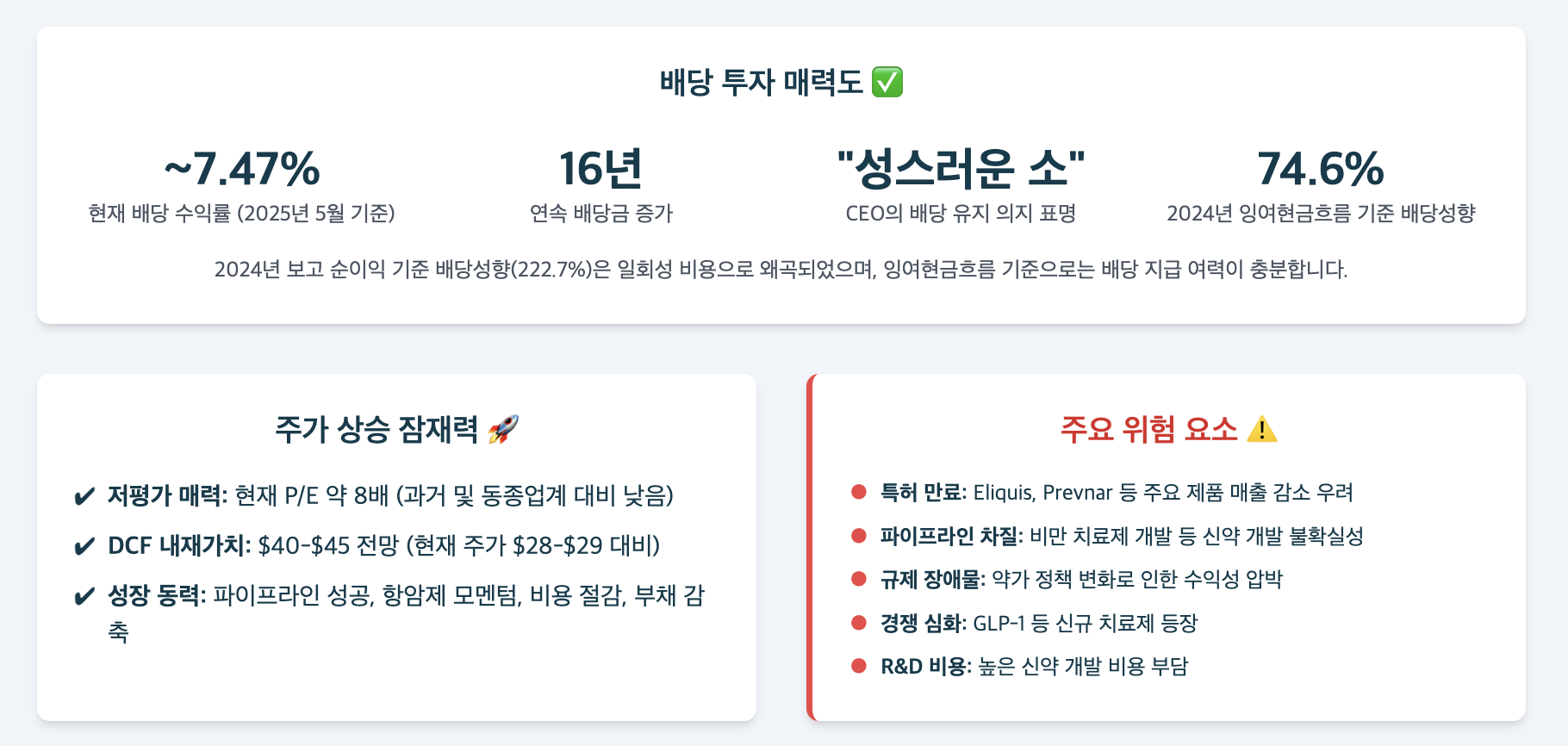 화이자 배당 분석